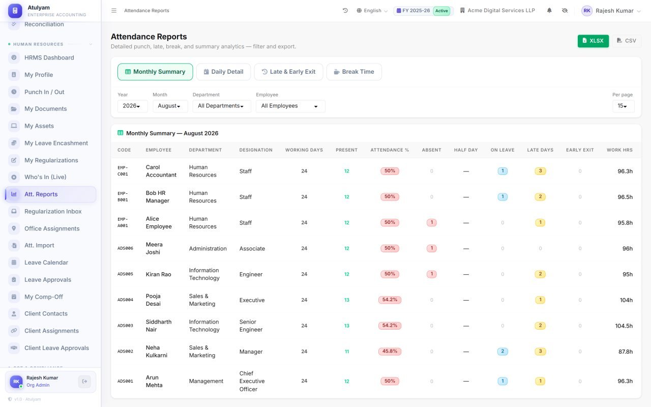 Attendance reports screen in AtulyamOne — Daily, late-mark and break reports across departments and date ranges.