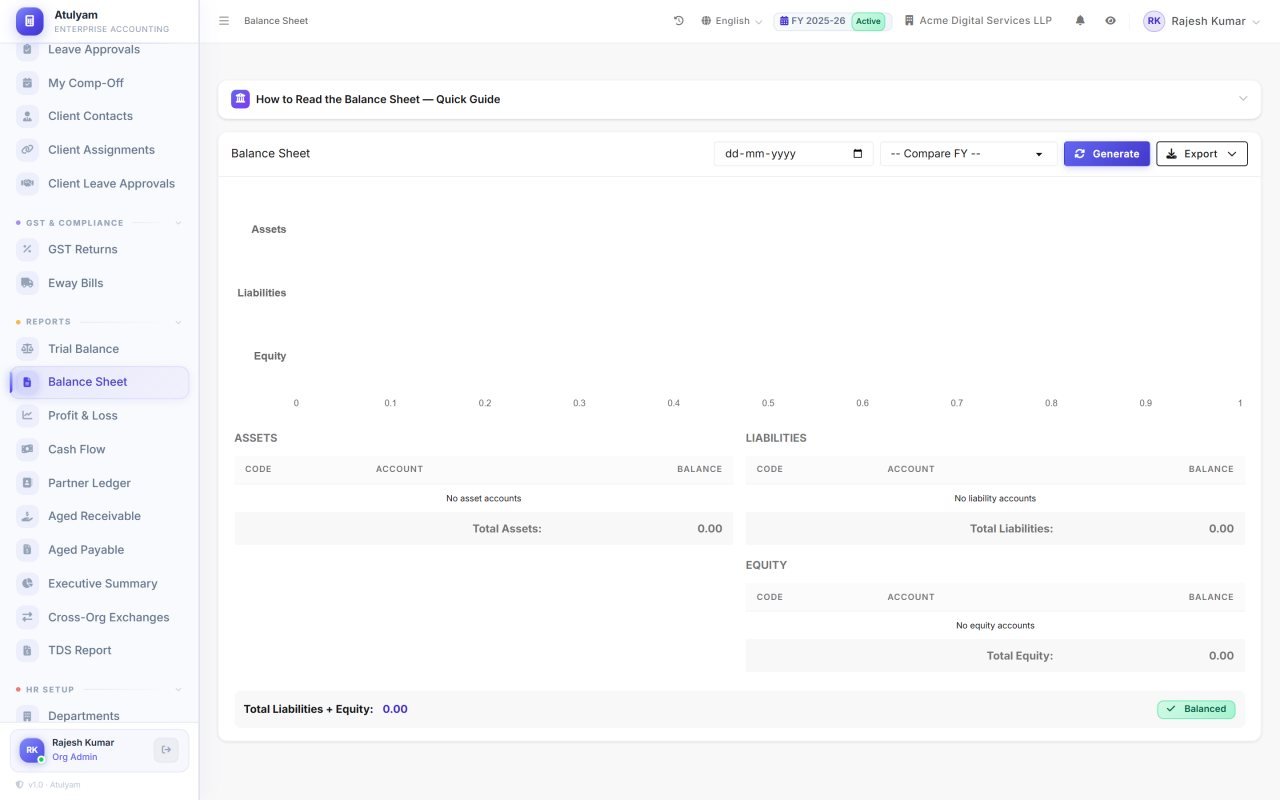 Balance sheet screen in AtulyamOne — Assets, liabilities and equity as at any date — including stock valued by the inventory module.