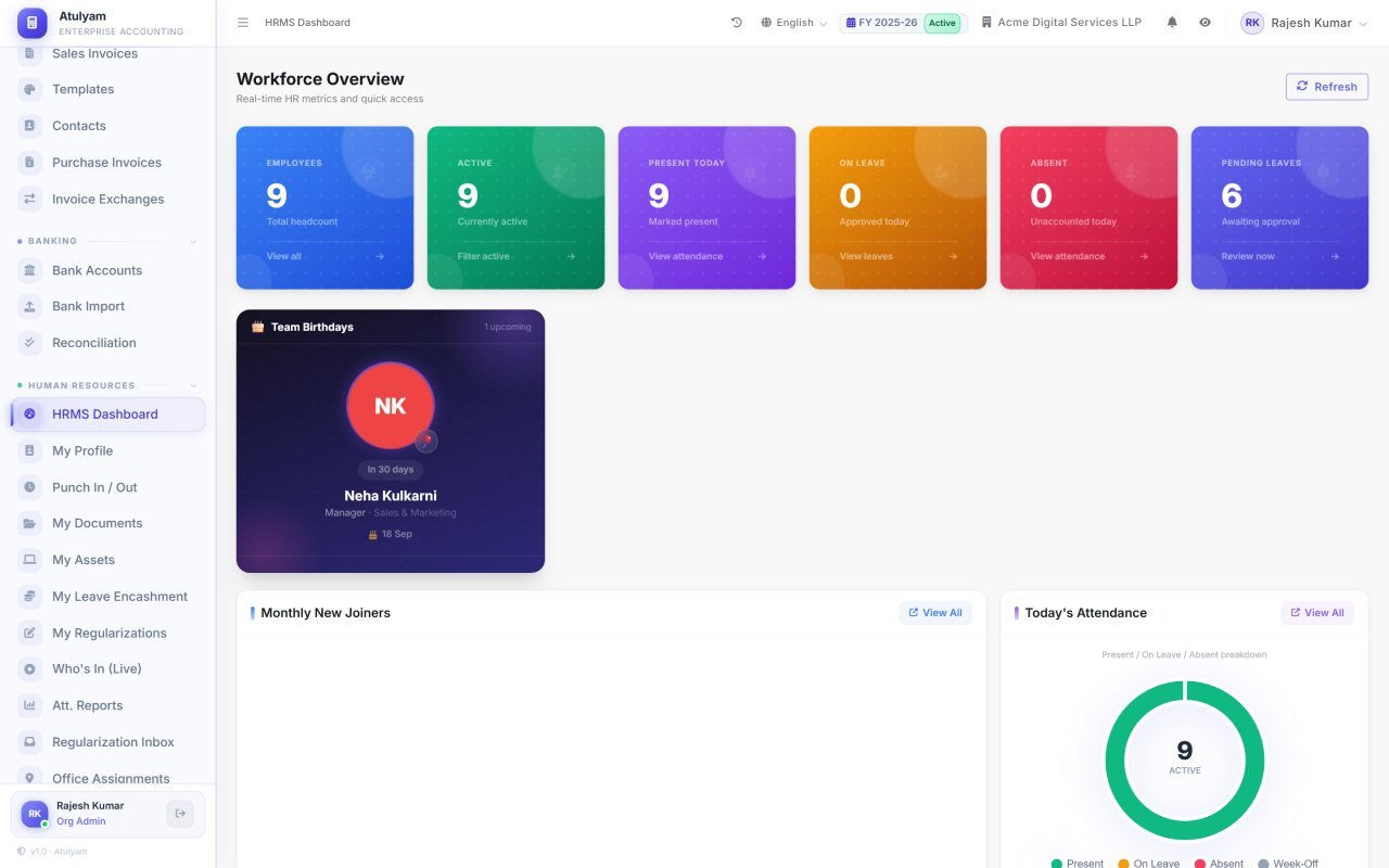 HR dashboard screen in AtulyamOne — Headcount, who is in today, pending approvals and upcoming birthdays at a glance.
