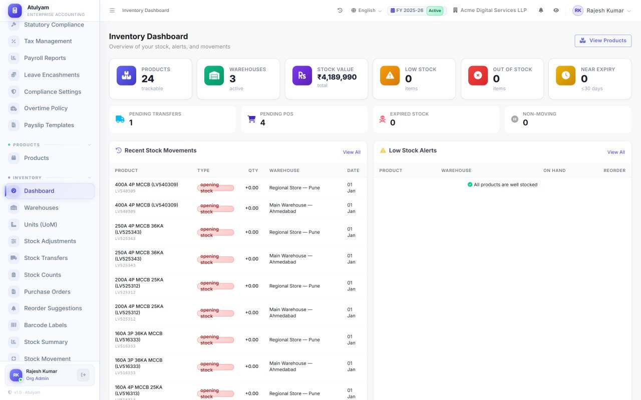 Inventory dashboard screen in AtulyamOne — Stock value, items below reorder level, transfers in transit and items nearing expiry.