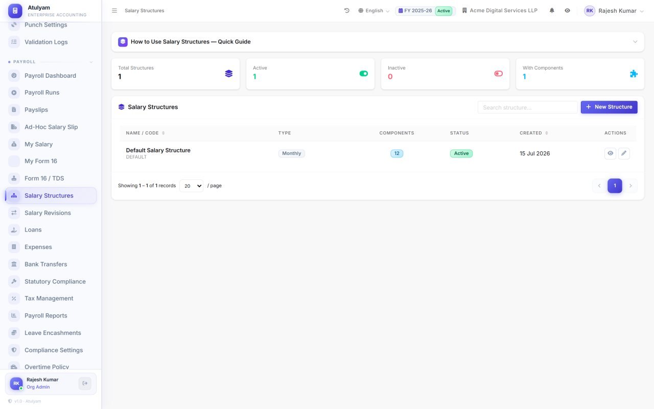 Salary structures screen in AtulyamOne — Assemble structures from the earning and deduction components you defined.
