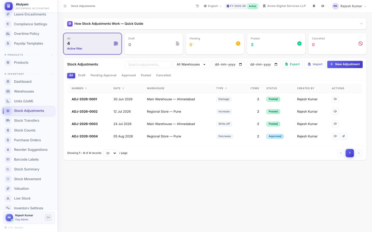 Stock adjustments screen in AtulyamOne — Damage, write-offs and count corrections recorded with a reason and an approval trail.