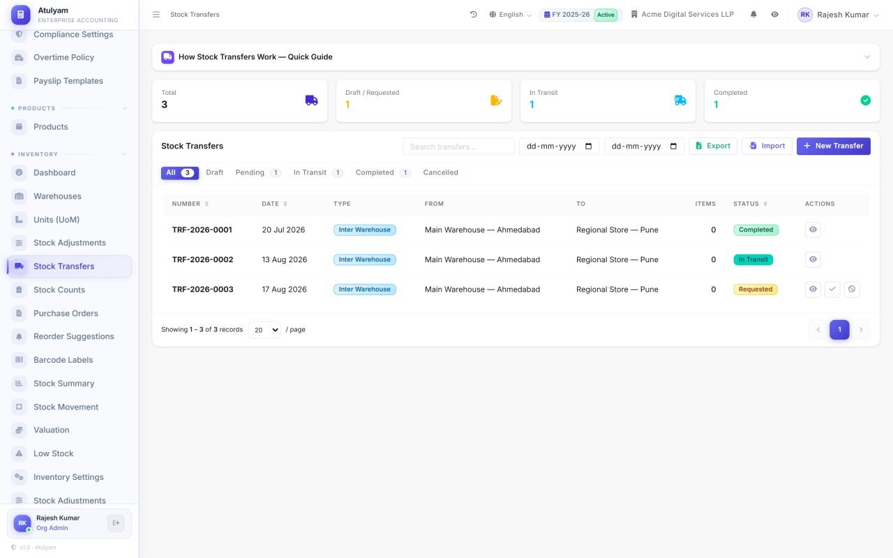 Stock transfers screen in AtulyamOne — Move stock between warehouses with a dispatch and a receiving step, so in-transit is visible.