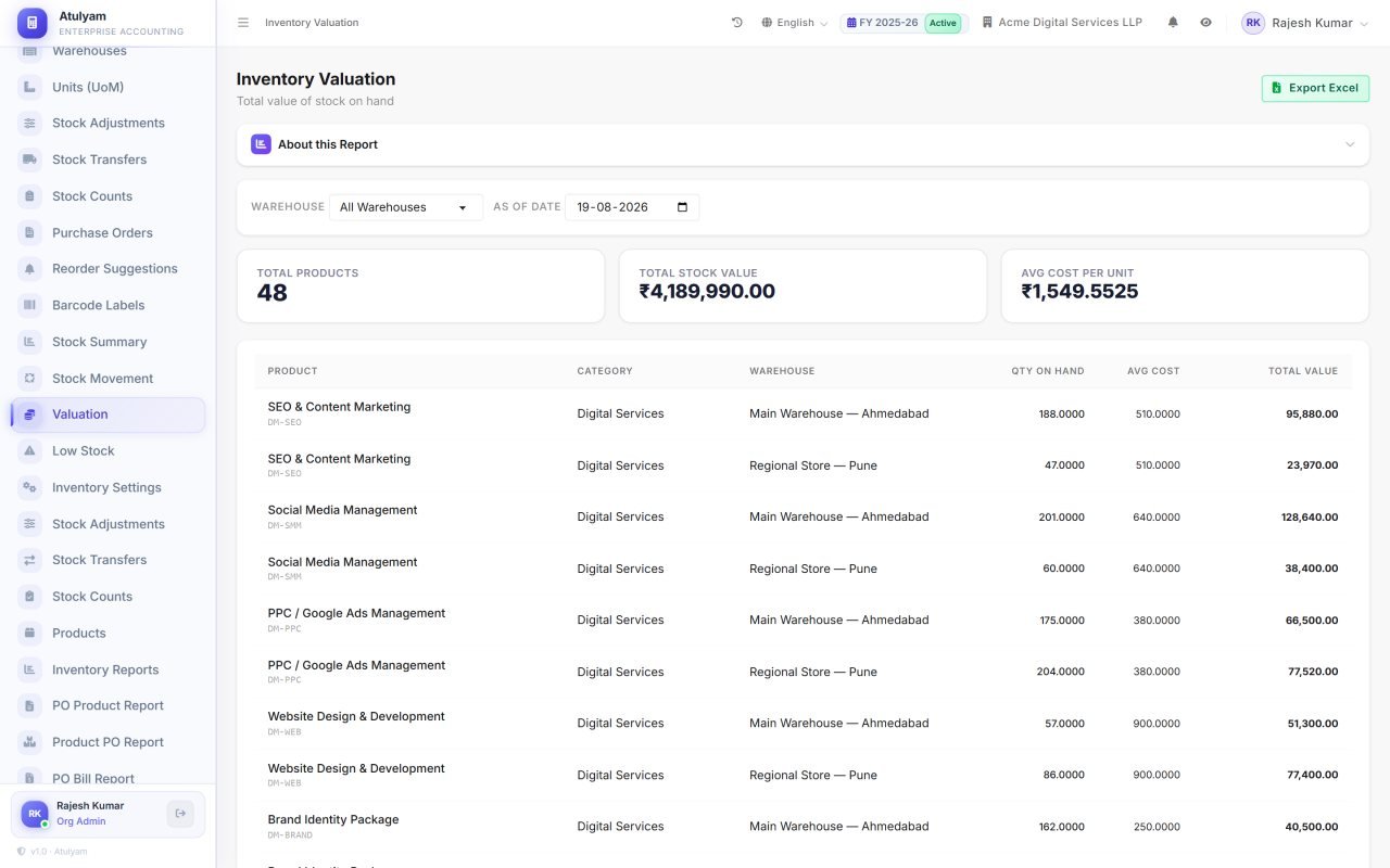 Stock valuation screen in AtulyamOne — What your stock is worth, by warehouse and by product — reconciling to the balance sheet.